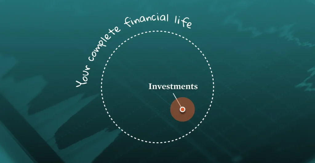 Circle representing your complete financial life, with a small dot on the side representing investments.