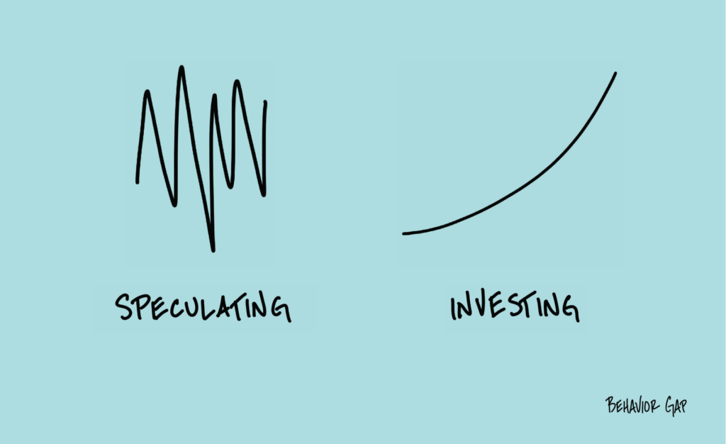 A Behavior Gap image showing the chaos of speculating versus the smoothness investing.